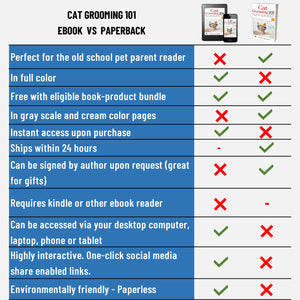 Cat Books | Cat Grooming 101 | eBook Format