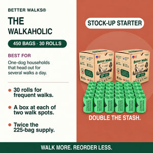 Better Walks Walkaholic poop bags card showing 450 bags in 30 rolls and two boxes for one dog households taking several walks daily.