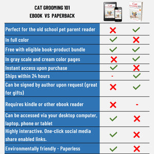 Cat Books | Cat Grooming 101 | eBook Format
