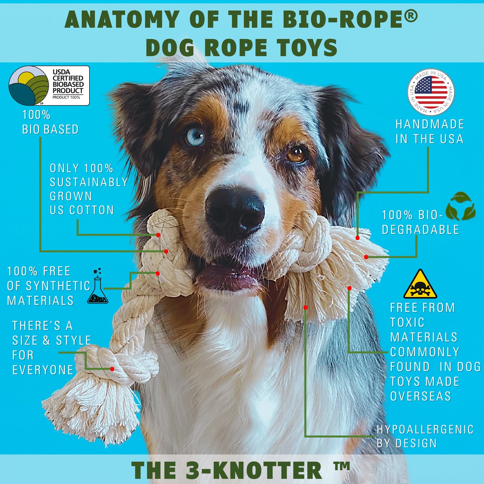 Dog Toy EarthCare Bio-Rope Product Attributes