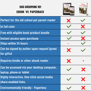 Dog Books | Dog Grooming 101 | eBook Format