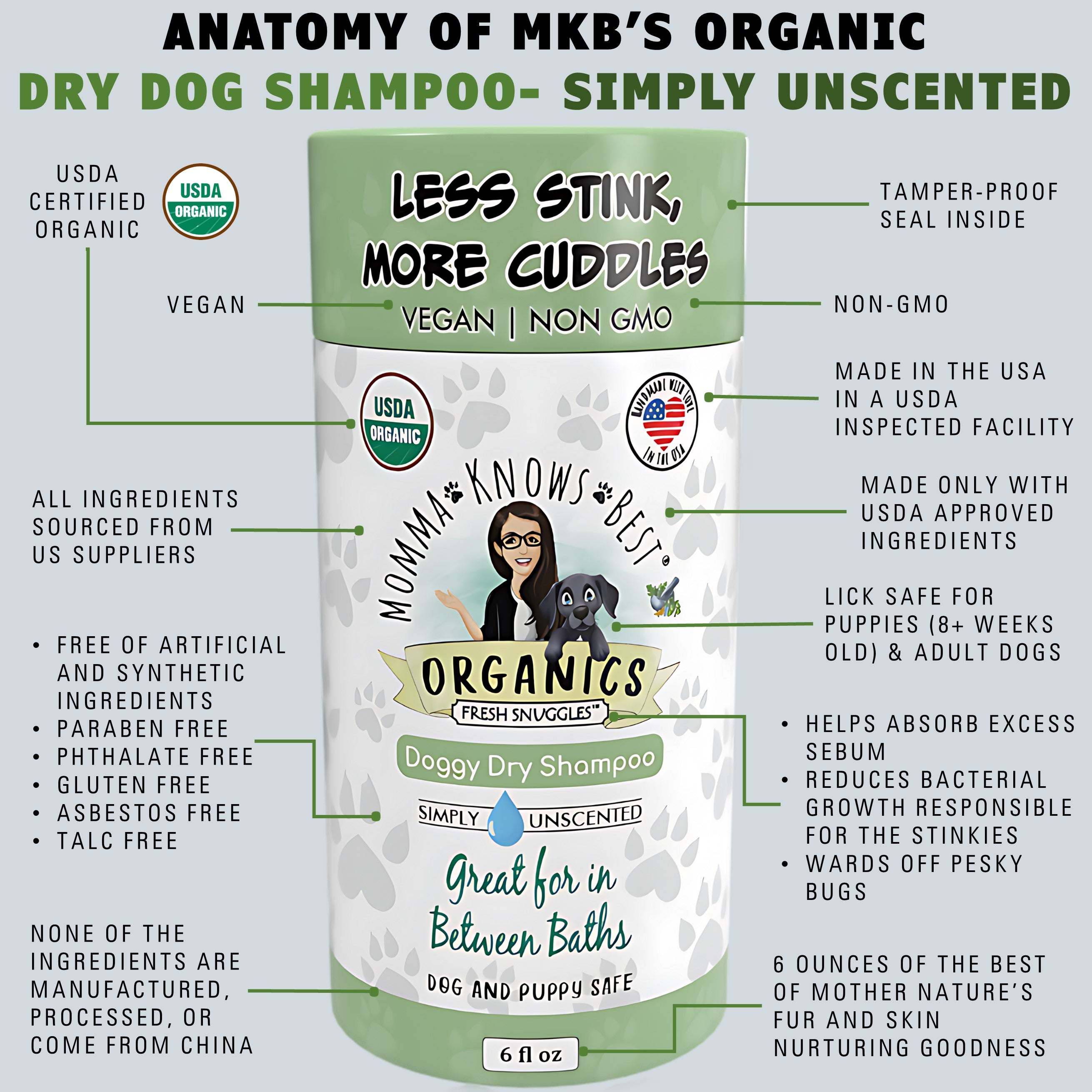 Dry dog shampoo features unscented by Momma Knows Best