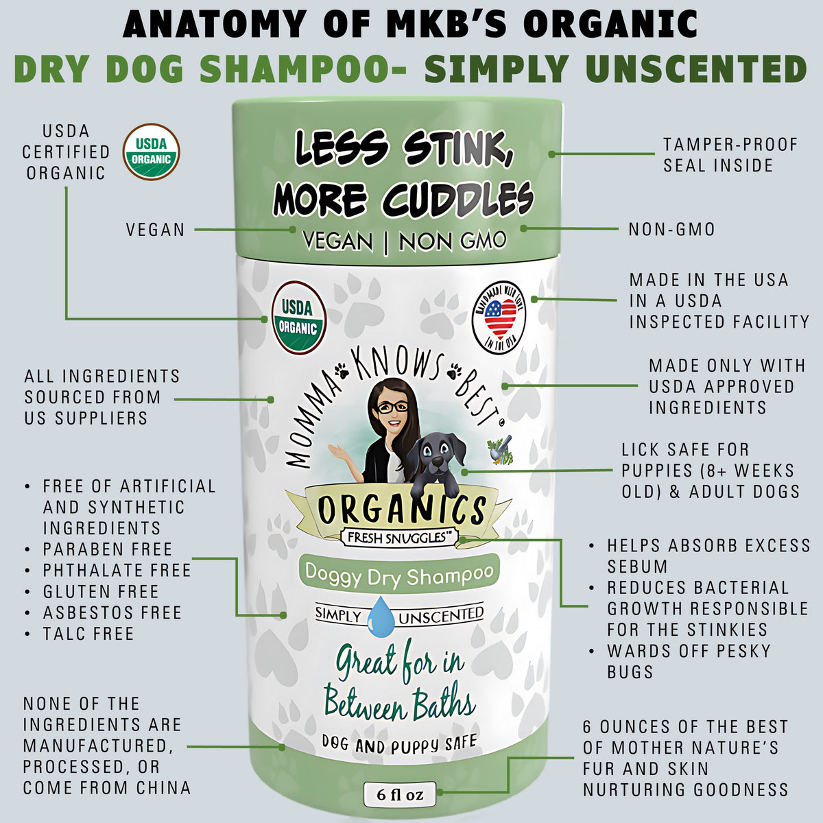 Dry dog shampoo features unscented by Momma Knows Best