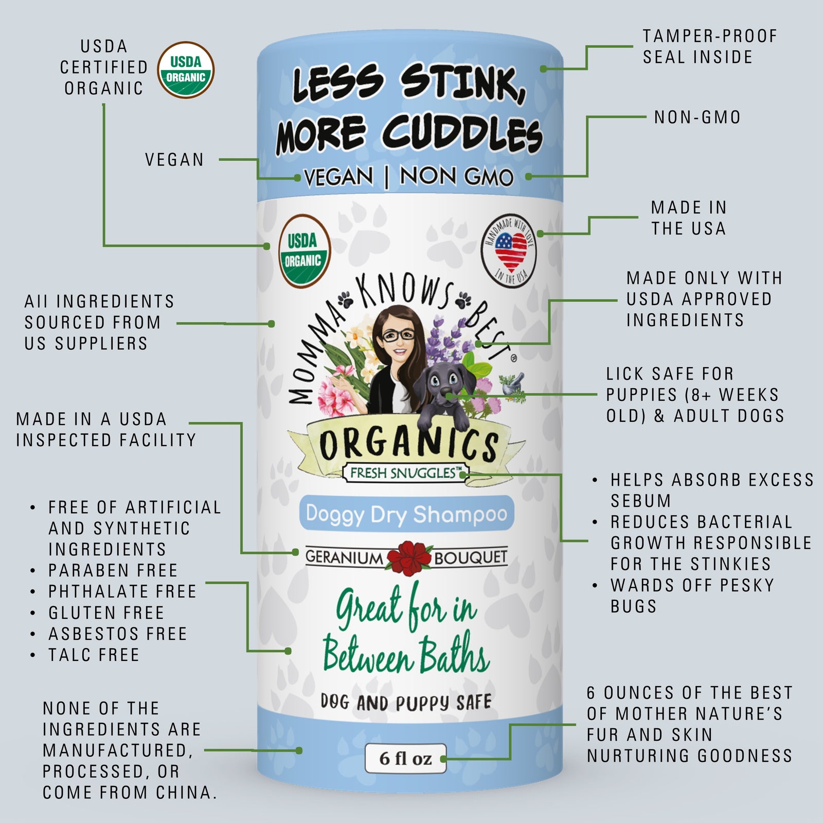 Dry dog shampoo features by Momma Knows Best