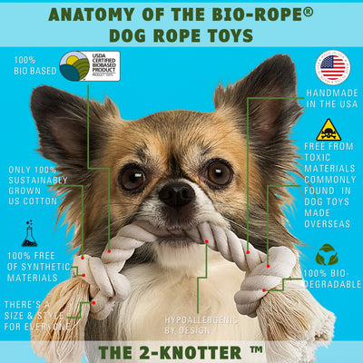 Toe Beans US Made Dog Supplies - Product Anatomy - toe beans