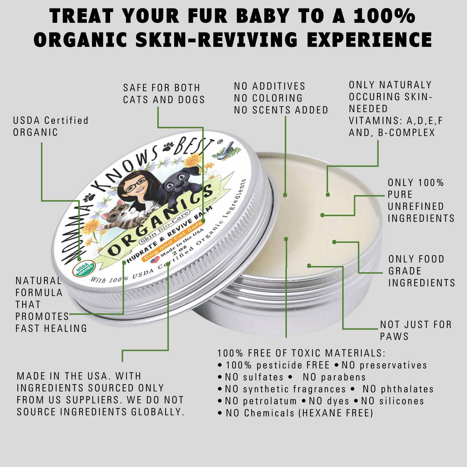 Momma Knows Best Hydrate and Revive Key Features