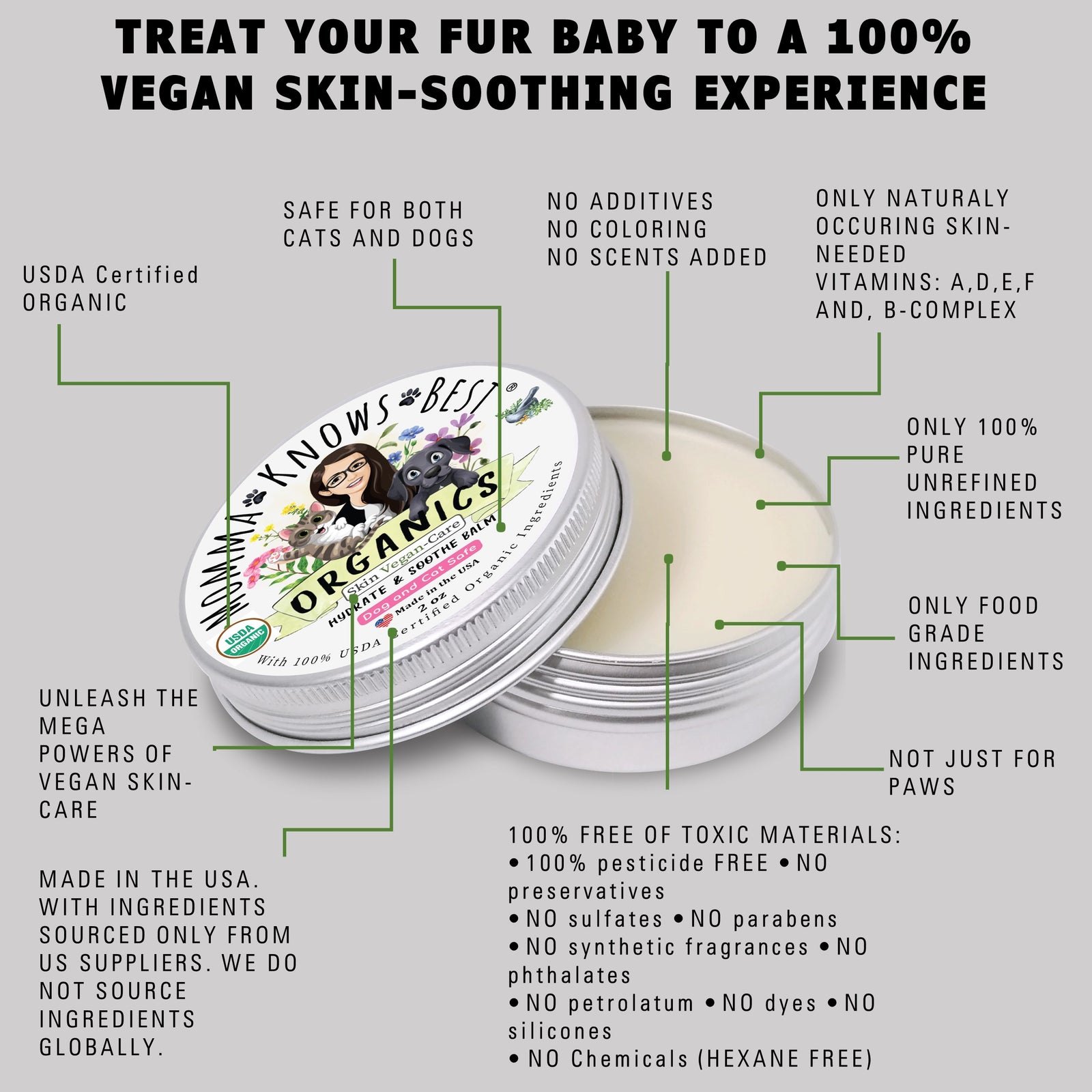 Momma Knows Best Hydrate and Soothe Key Features