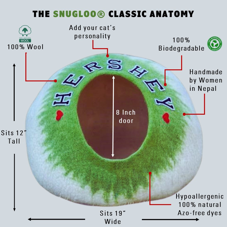 The Snugloo Classic Cat Cave Product Specifications Toe beans