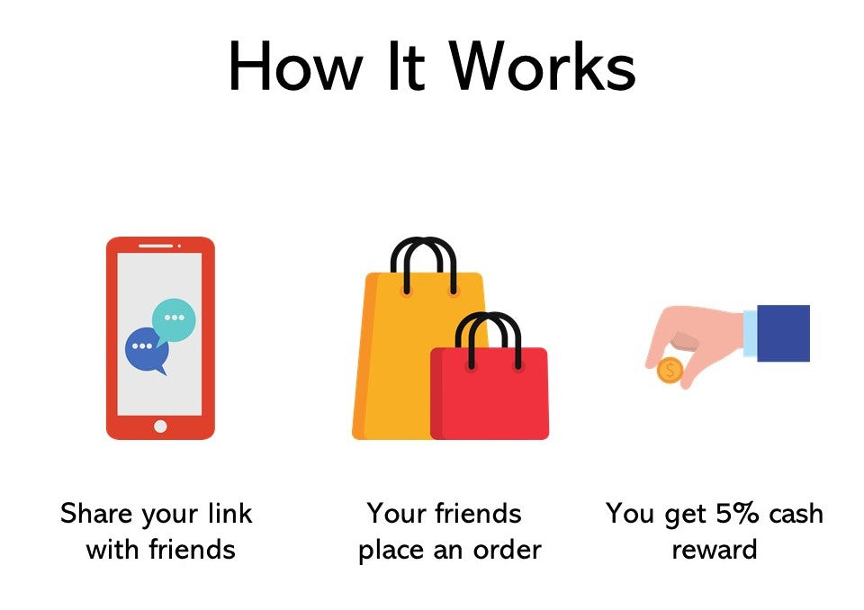 Toe Beans Referral Rewards Program