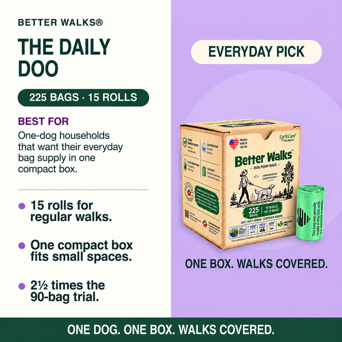 Better Walks Daily Doo dog bags card showing 225 bags in 15 rolls and one compact box for a one dog household's regular walks.