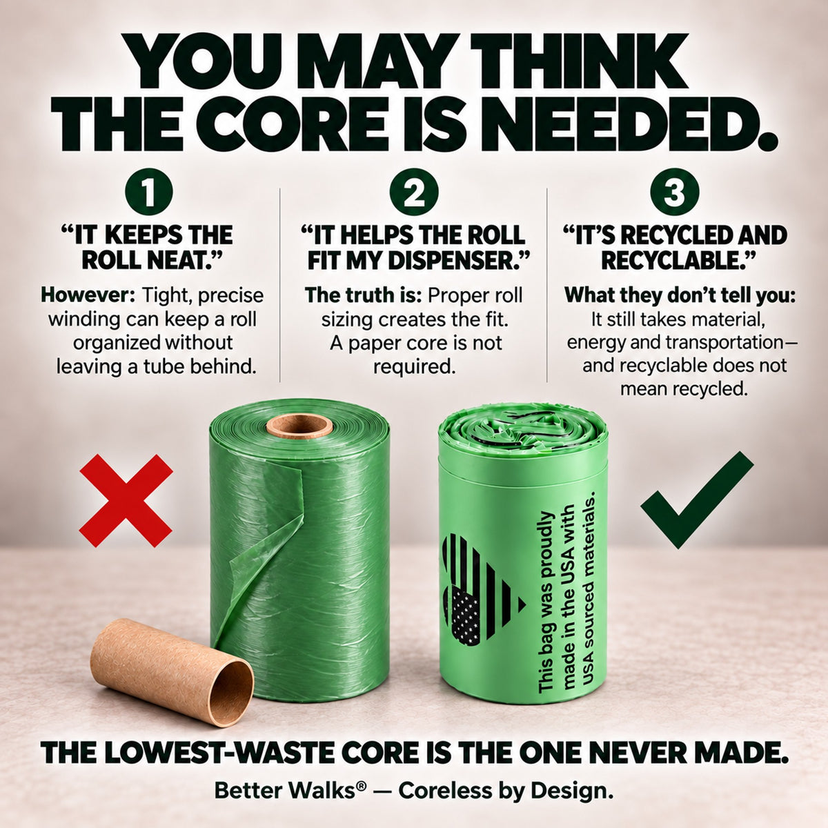 Side by side dog waste bags rolls with red and green symbols comparing a paper core roll with coreless design.