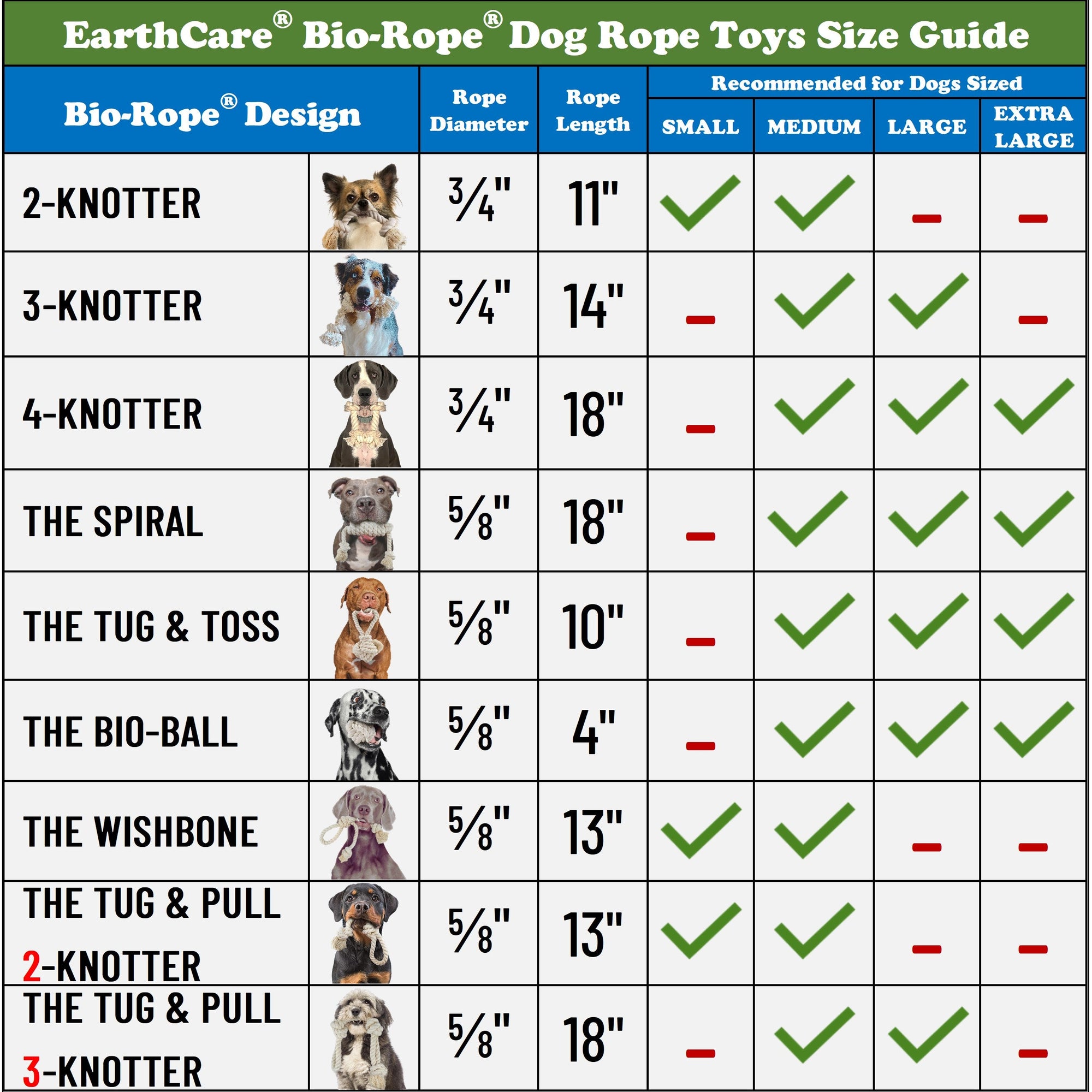 Shop for Non-Toxic Toy Ropes for Dogs Online | Made in the USA - toe beans