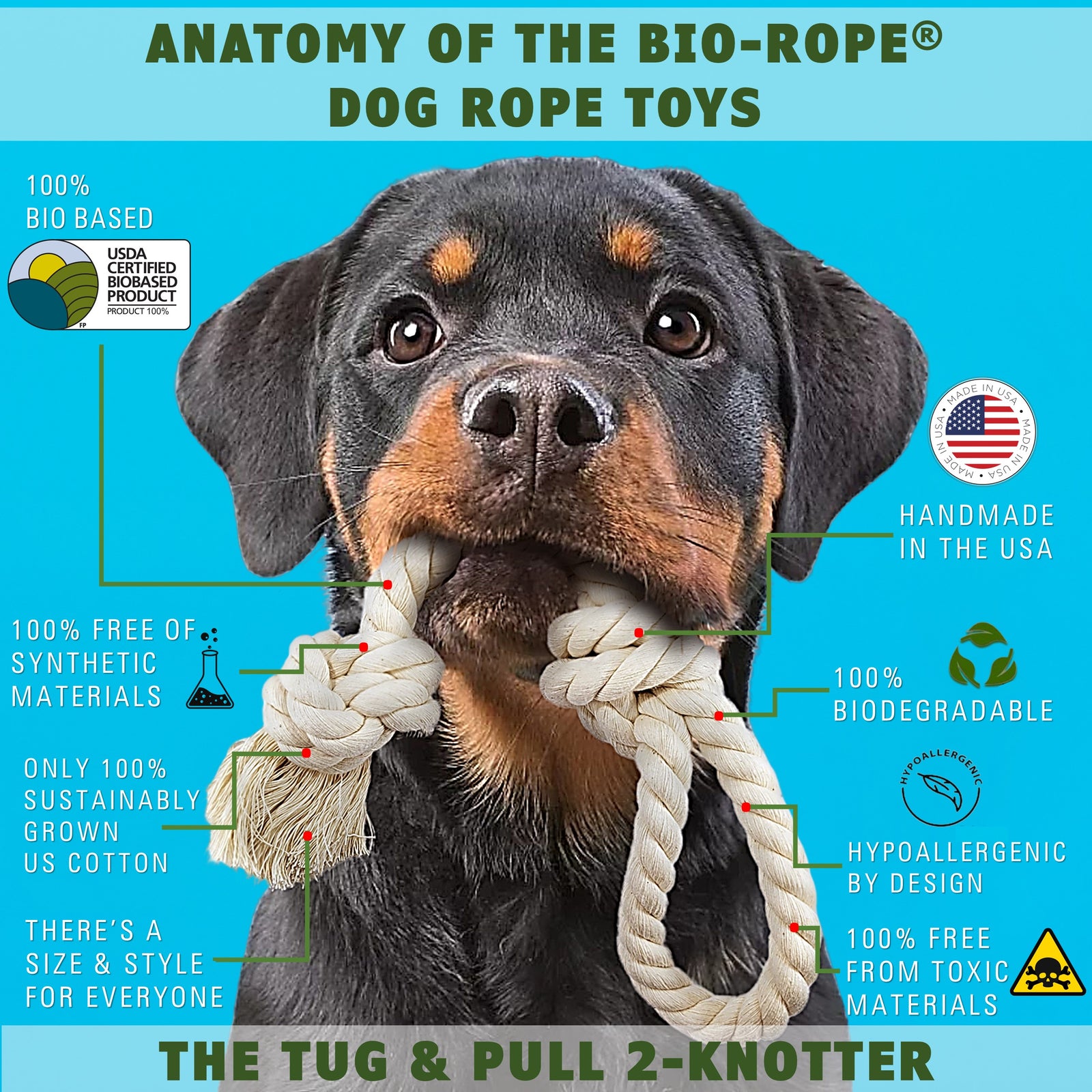 Dog toys made in the USA by EarthCare and toe beans