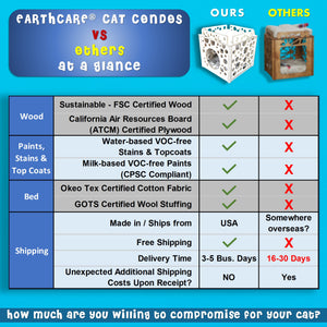 lunar lounge cat condo vs others at a glance