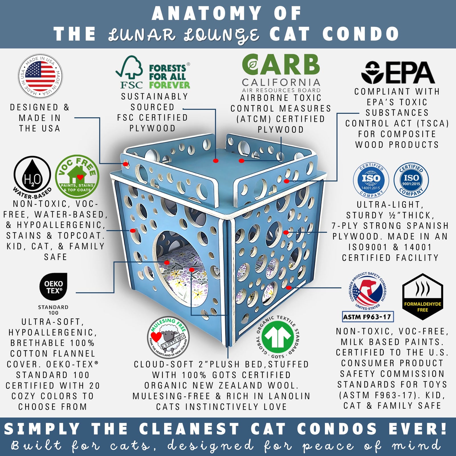 lunar lounge cat house anatomy by toe beans