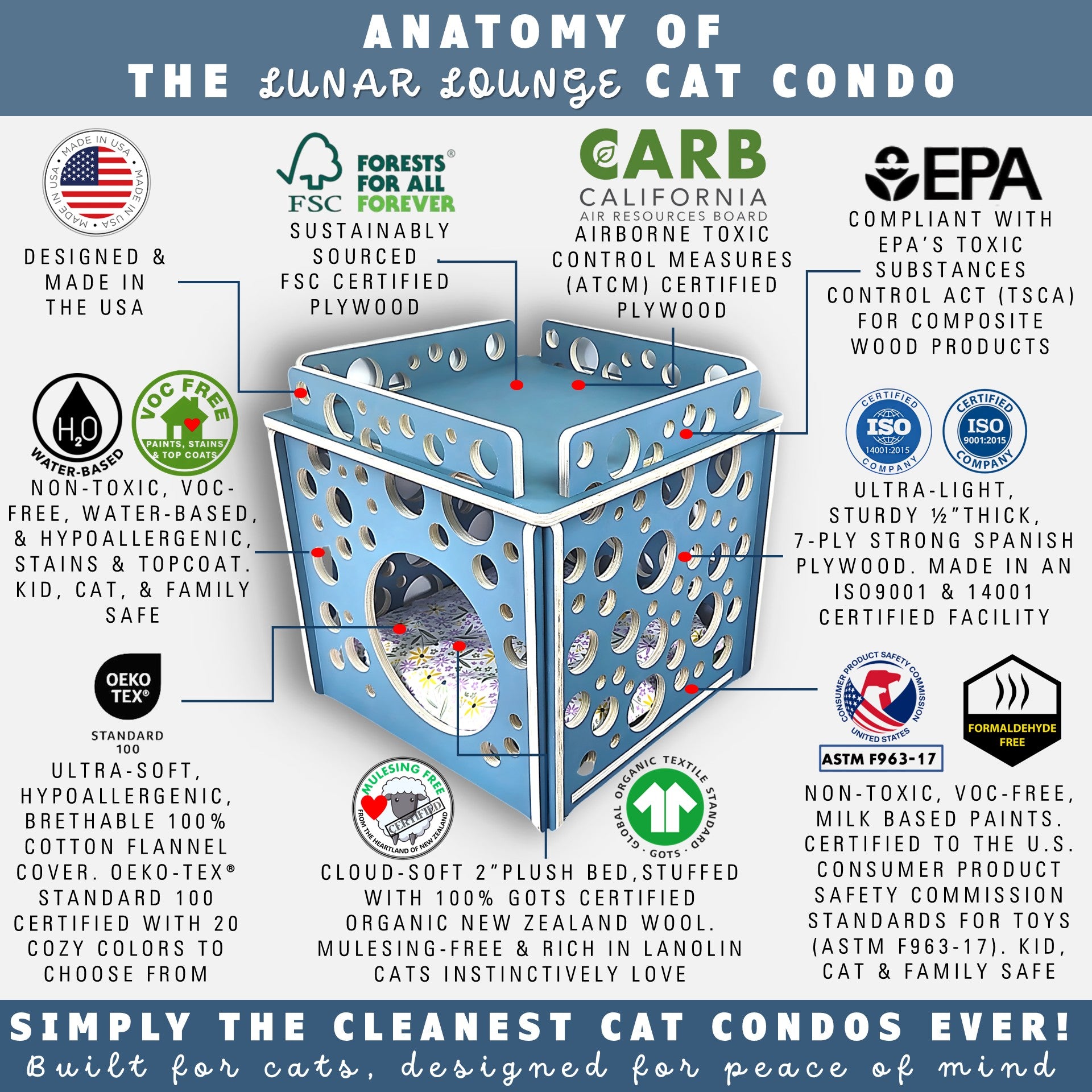 lunar lounge cat house anatomy by toe beans