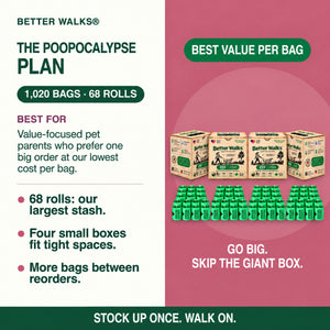Better Walks Poopocalypse Plan poop bags card showing 1,020 bags, 68 rolls and four small boxes, labeled Best Value Per Bag.