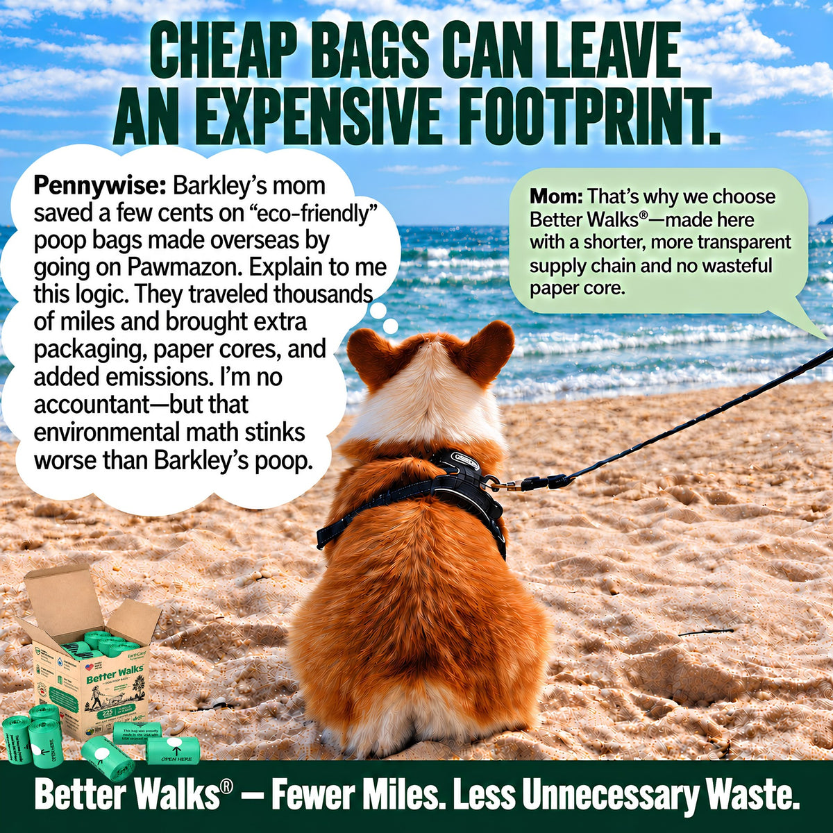 Corgi on a beach. A second dialogue questions vague eco claims on poop bags and promotes a shorter supply chain and coreless rolls.