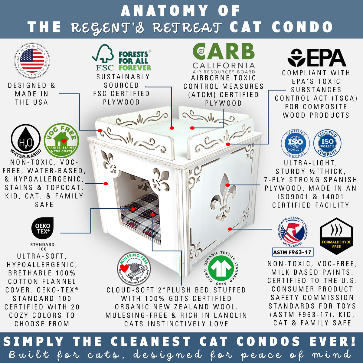 regents retreat cat house anatomy by toe beans