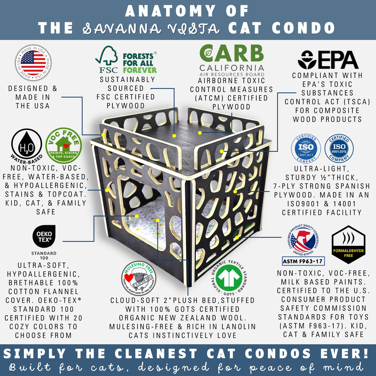 savanna vista cat house anatomy by toe beans
