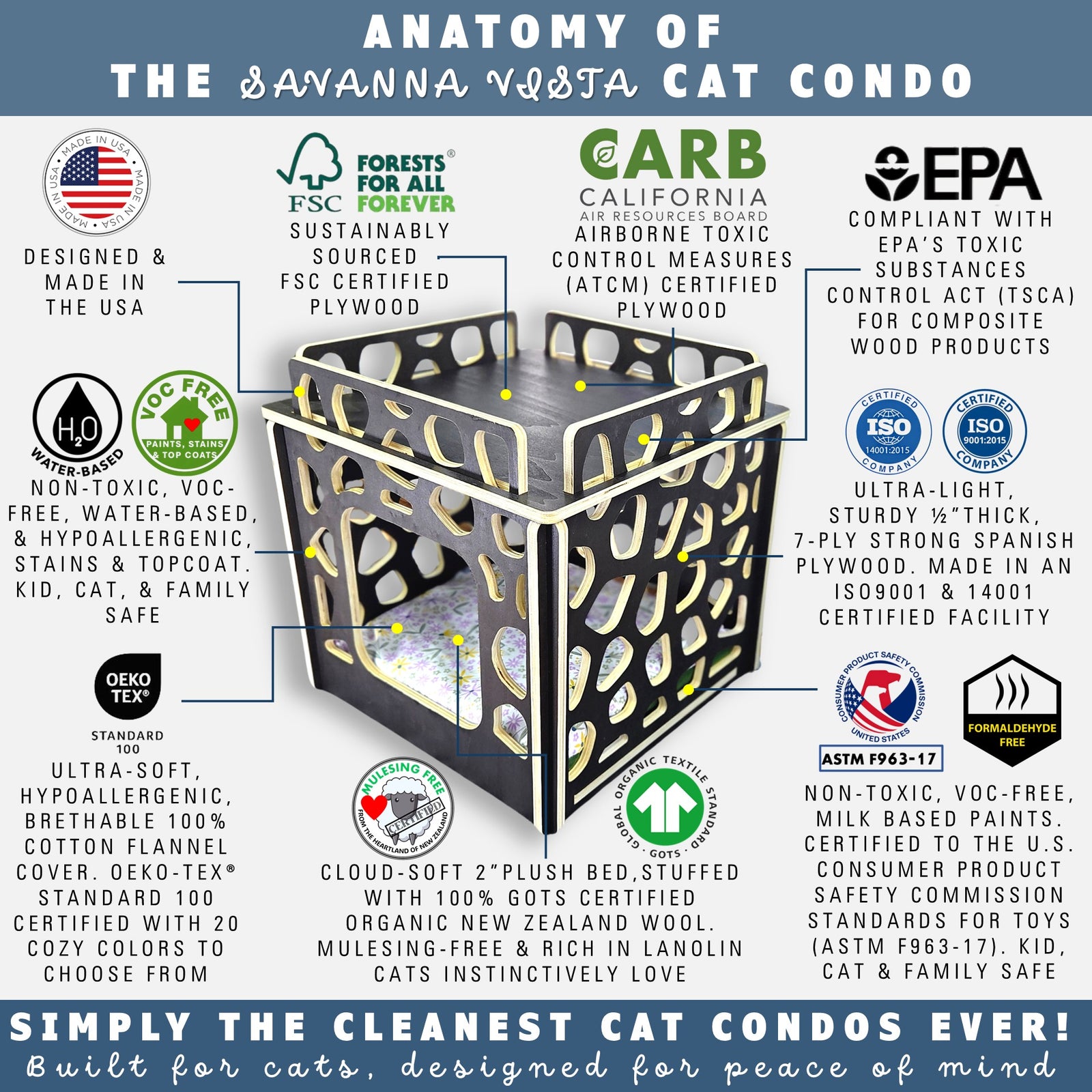 savanna vista cat house anatomy by toe beans