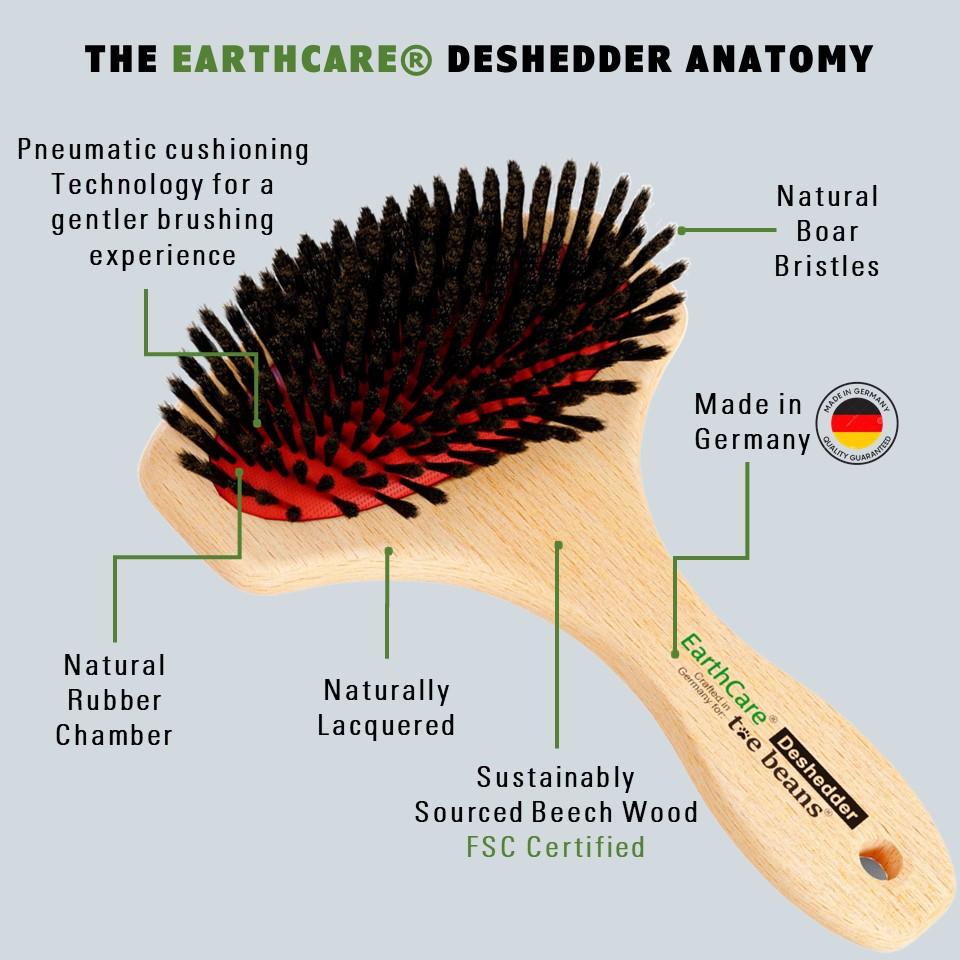 Dog Bristle brush Earthcare Deshedder Product Features by toe beans